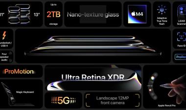 Peluncuran iPad Pro Ungkap Strategi AI Terbaru dari Apple untuk Tahun 2024