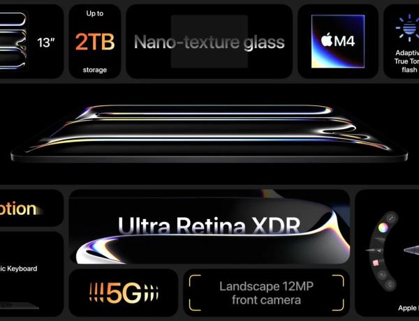 Peluncuran iPad Pro Ungkap Strategi AI Terbaru dari Apple untuk Tahun 2024