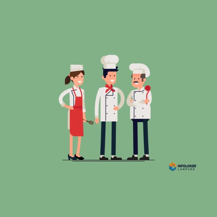 Loker Karyawan Kedai Makanan Tanjung Karang Pusat, Bandar Lampung Kota, Lampung