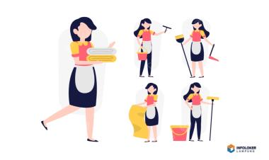 Dibutuhkan ART Menginap, Rajabasa, Bandar Lampung Kota, Lampung