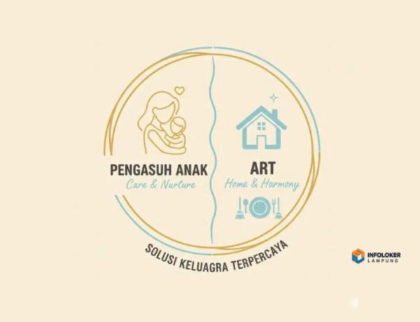 Dibutuhkan ART dan Pengasuh anak 3 tahun, menginap Sukabumi, Bandar Lampung Kota, Lampung