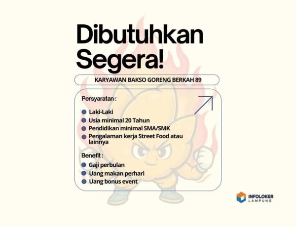 lowongan kerja karyawan outlet Tanjung Karang Pusat, Bandar Lampung Kota, Lampung