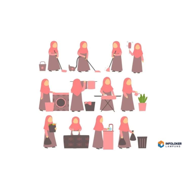 Lowongan Asisten Rumah Tangga (tidak menginap) Jati Agung, Lampung Selatan Kab., Lampung