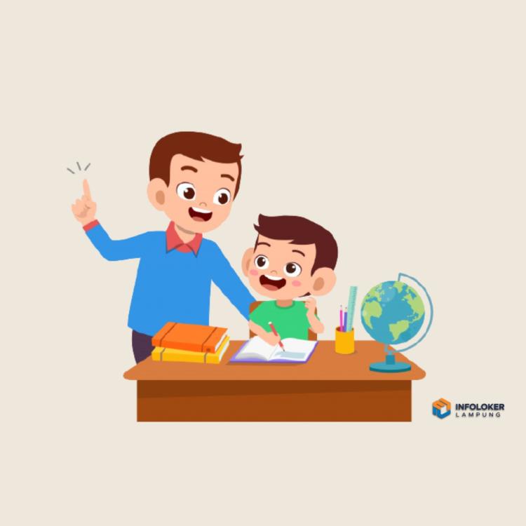 Guru Privat Bahasa Inggris Online Sukabumi, Bandar Lampung Kota, Lampung