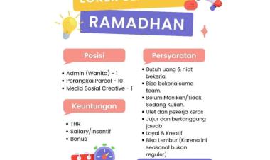 Lowongan kerja musiman (seasonal) Ramadhan di Dapur Ny.ren, Bandar lampung