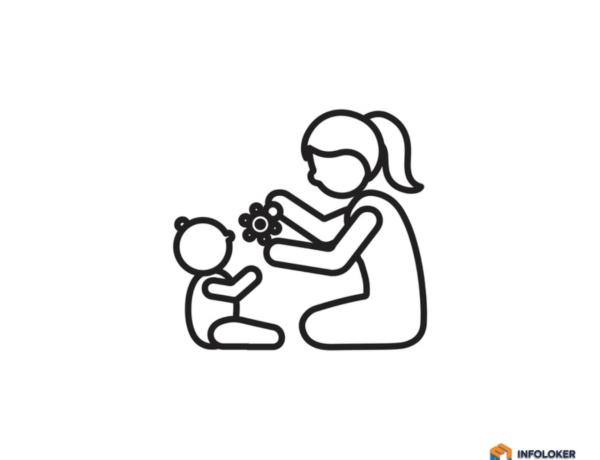 Dibutuhkan Baby Sitter Momong + Beres Beres,  Metro Pusat, Metro Kota, Lampung