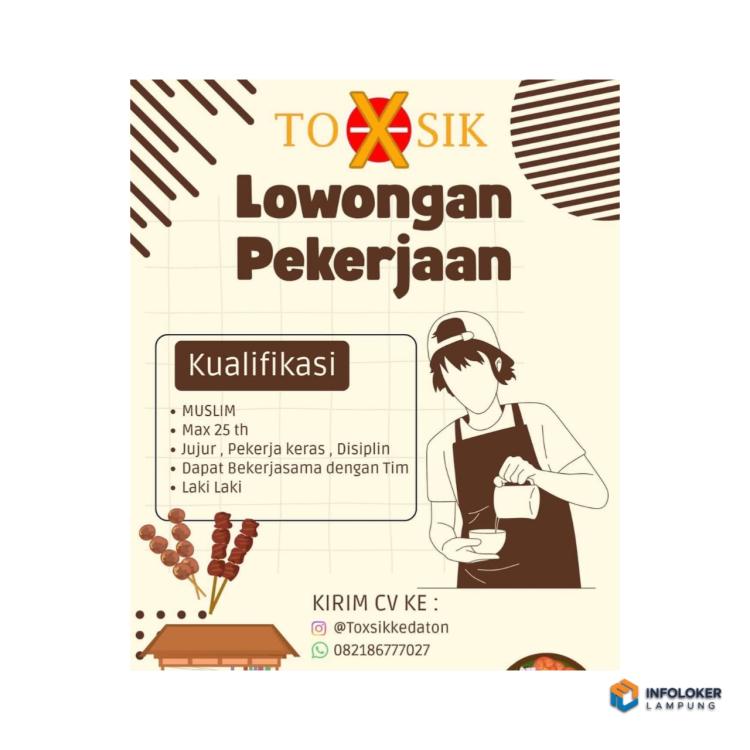 Lowongan Kerja Di Angkringan Toxsik Kedaton, Bandar Lampung