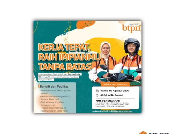 Lowongan kerja Karyawan Bank Syariah, Kalianda Lampung Selatan